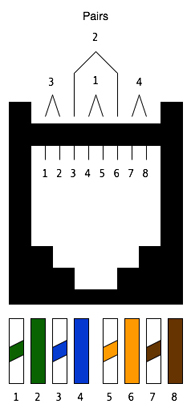 Cat3 Phone Wiring Diagram - FIFTH-FEE